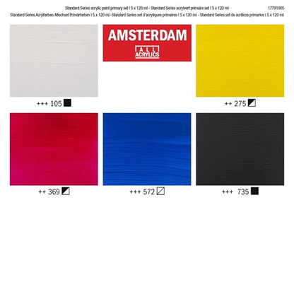 Amsterdam Acrylverf Primary Set 5 x 120 ml