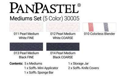 Medium Starter Set (5) PanPastel